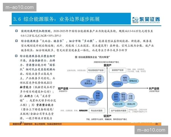 内容生产团队由传统重资产模式 稳步向软件定义视频的轻量化演进